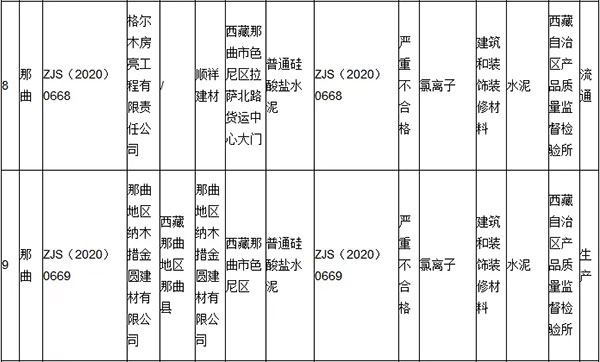 �������ϸ�ɰʯ��ˮ�������Ј�(ch��ng)���漰ɽ�|���㽭��������ؑc...