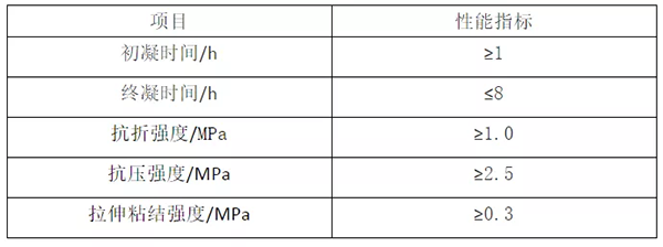 �p�|Ĩ��ʯ�ࡢ�׌�Ĩ��ʯ�������Ĩ��ʯ���к΅^(q��)�e��