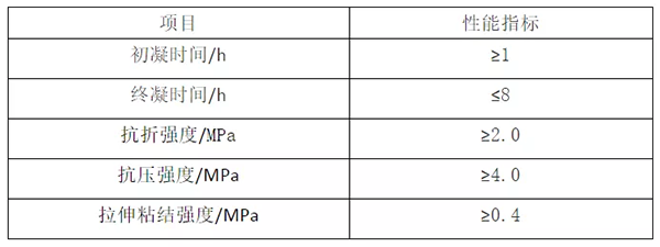 �p�|Ĩ��ʯ�����׌�Ĩ��ʯ�ࡢ���Ĩ��ʯ���к΅^(q��)�e��